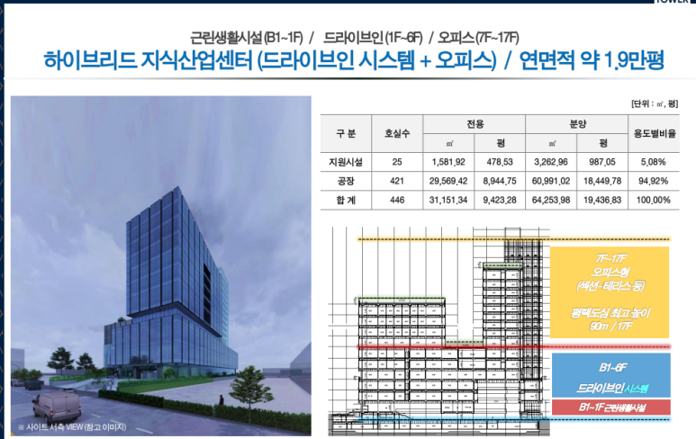 엠에스타워 이미지