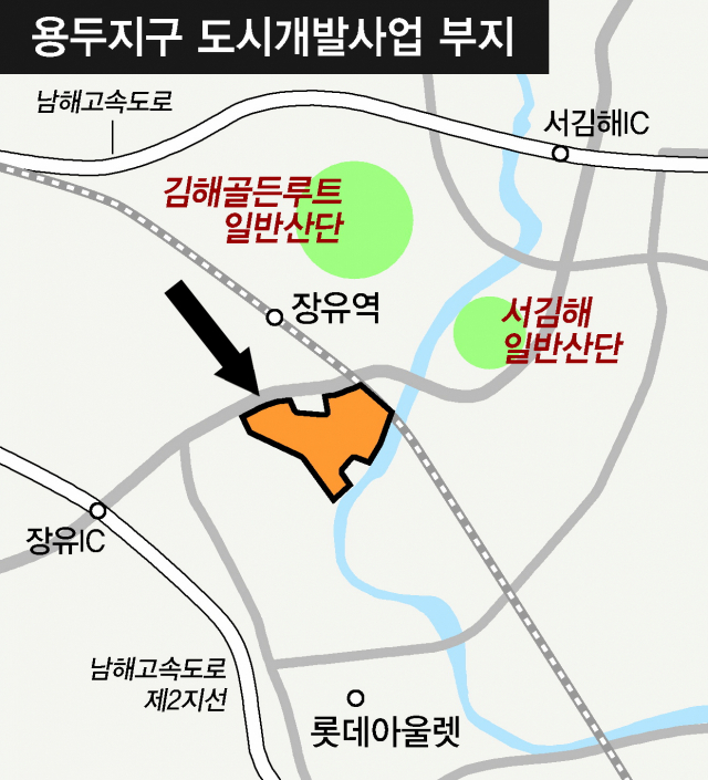 용두지구 도시개발사업 이미지
