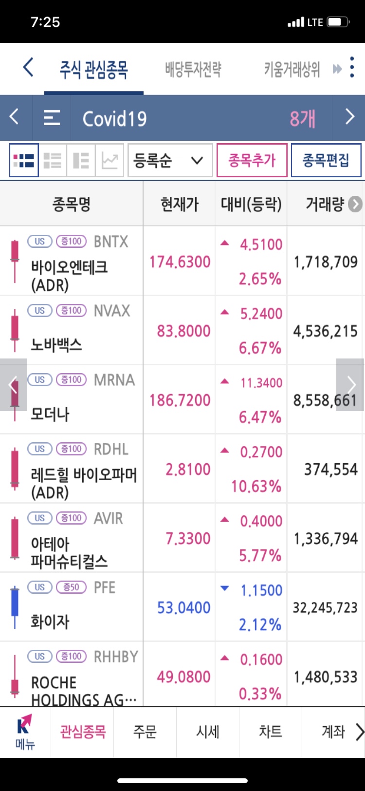 유가향 이미지