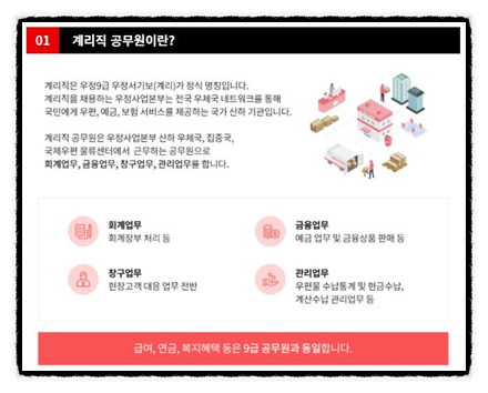 에듀온 이미지