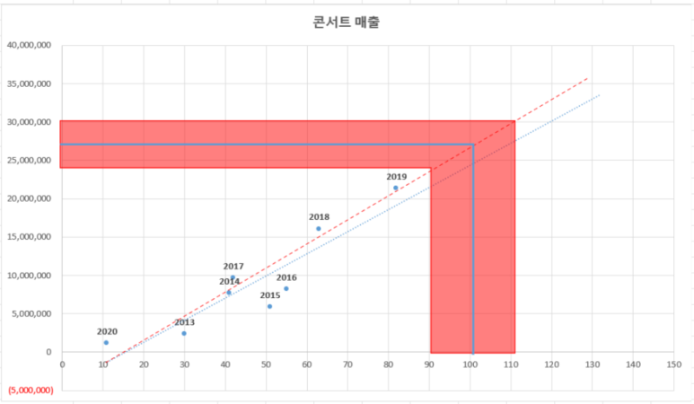 밥엔터 이미지