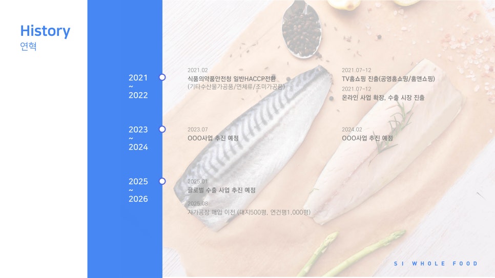 에스아이경기지점 이미지