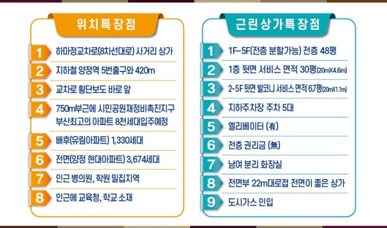 양정동사거리 이미지
