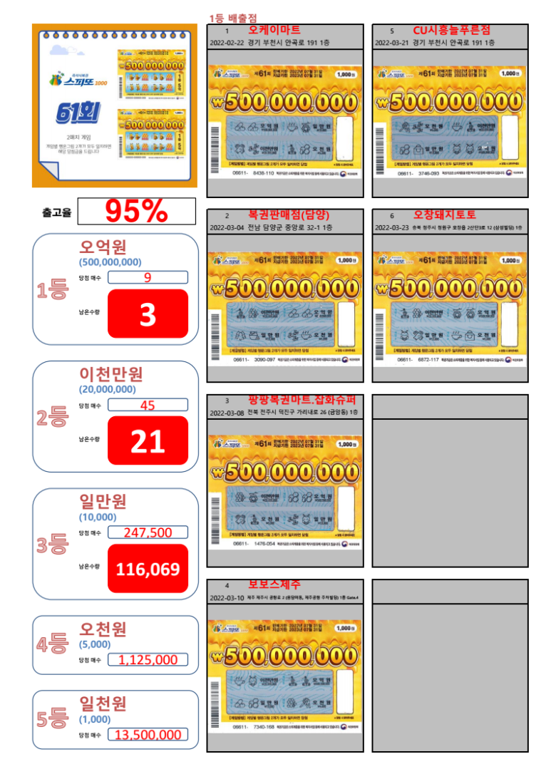 오창돼지토토 이미지