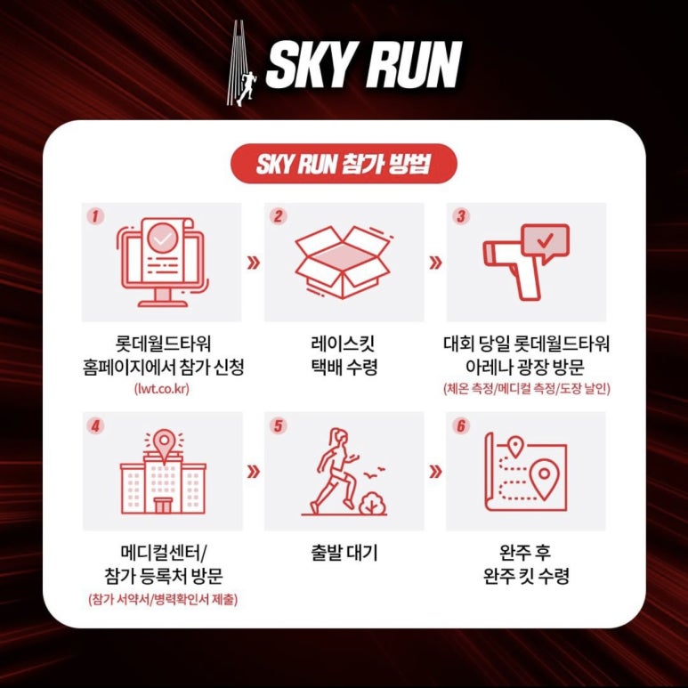 스카이런(sky run) 이미지