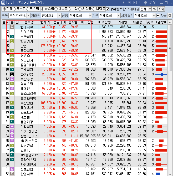 (주)보성이앤씨 이미지