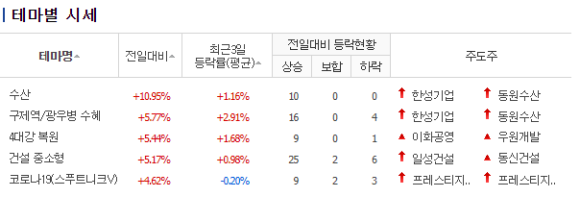 남광씨푸드 이미지
