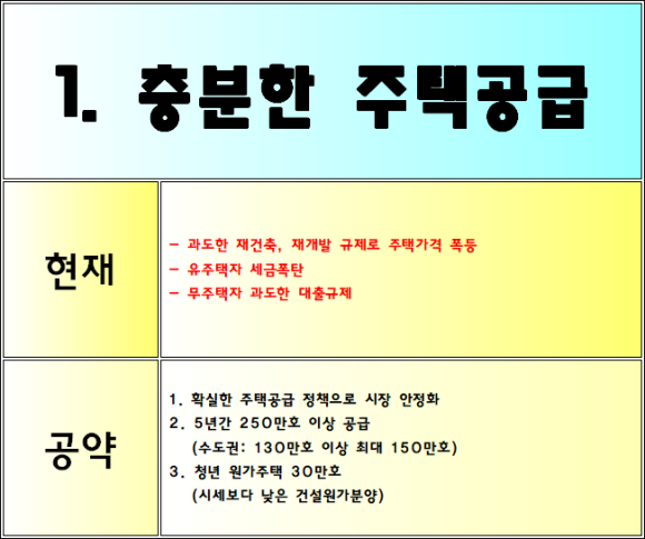 법무사정현도사무소 이미지