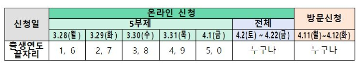 김태훈세무회계사무소 이미지