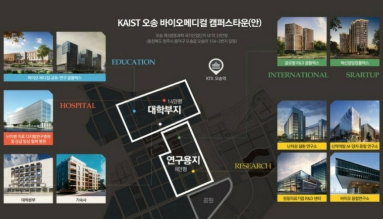 메디칼 밸리 이미지