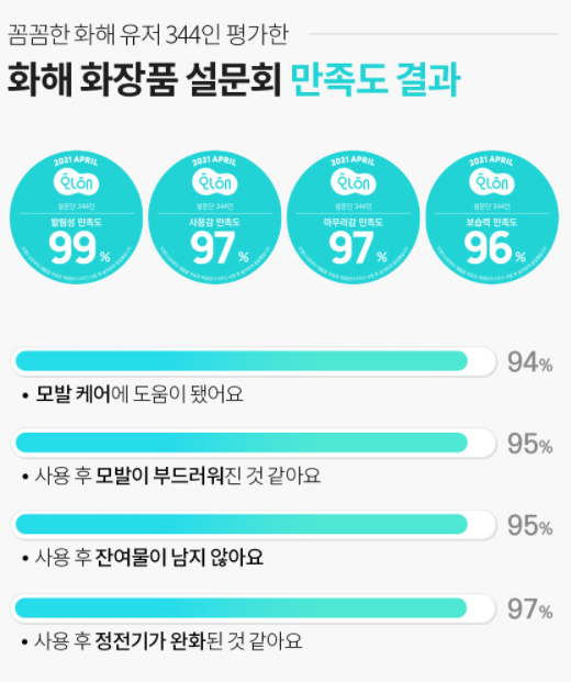 샤론헤어화장품 이미지
