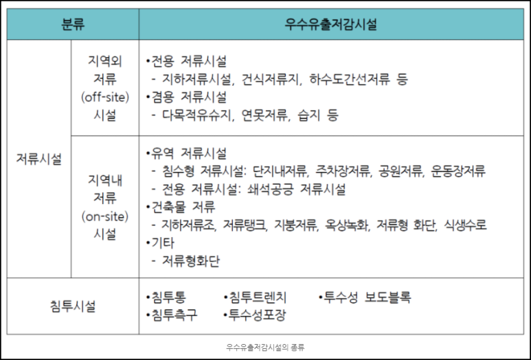 우수이엔지 이미지
