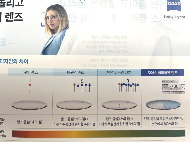 클리어뷰 이미지