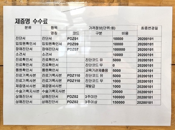 상쾌한이비인후과의원 이미지