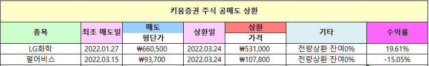 티엔디엔지니어링 이미지