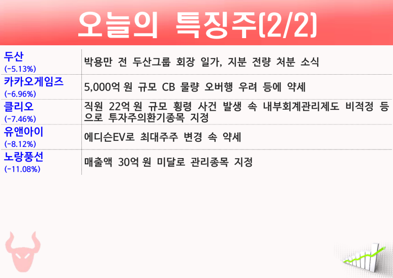 동신제과 이미지