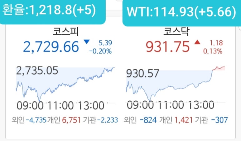 지티지씨 이미지