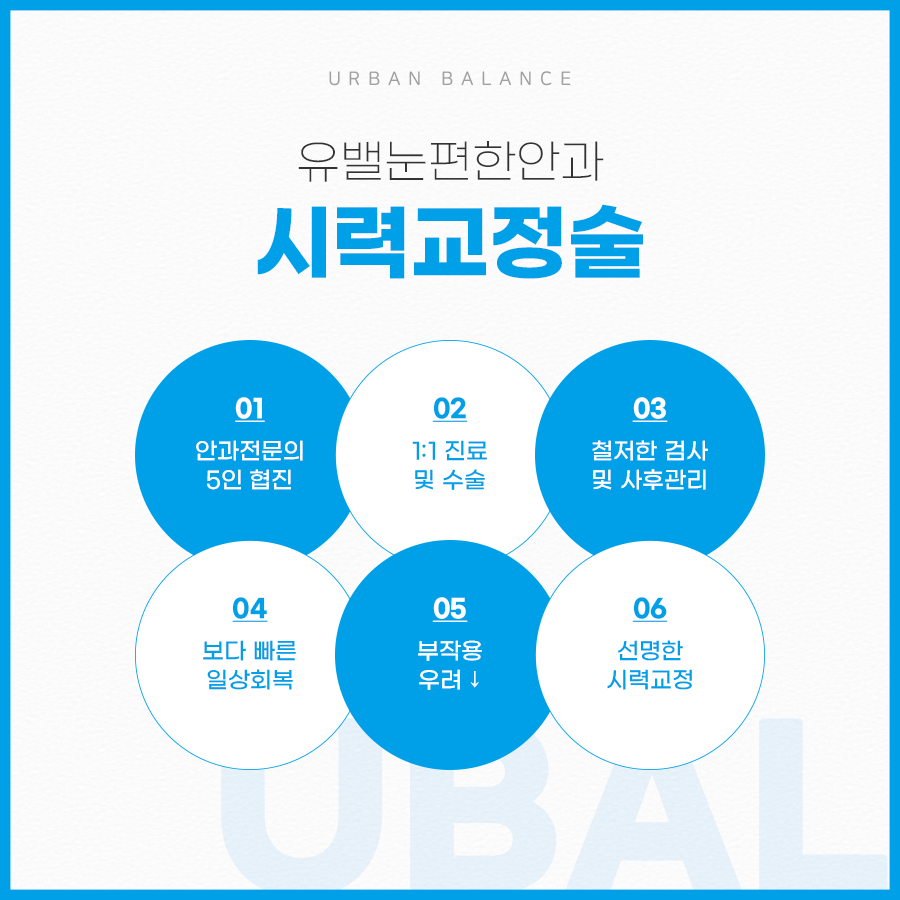 유밸눈편한안과 이미지