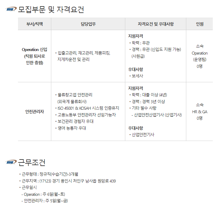 (주)후드코리아 이미지