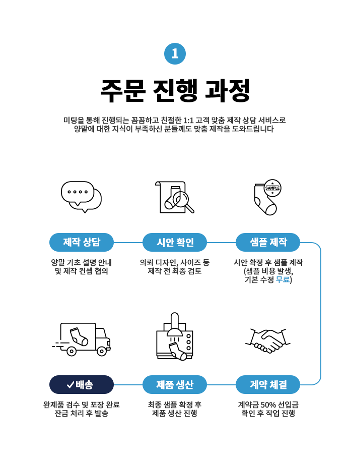 수성상사 이미지