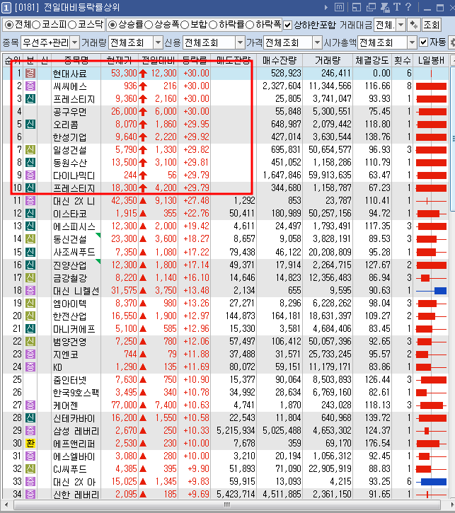 오양석유 이미지