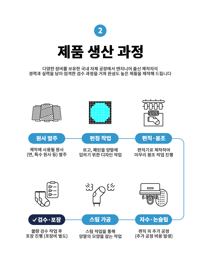 수성상사 이미지
