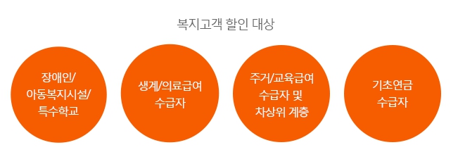 와우텔레콤 이미지