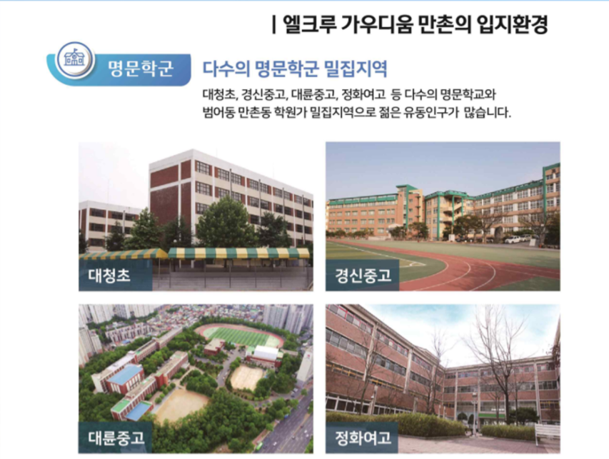 가우디움 이미지