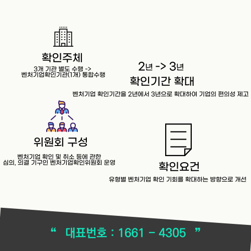 벤처기업확인기관 이미지