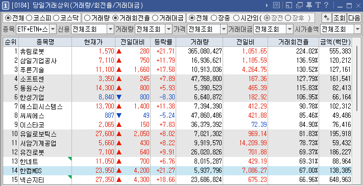 삼일기술공사 이미지