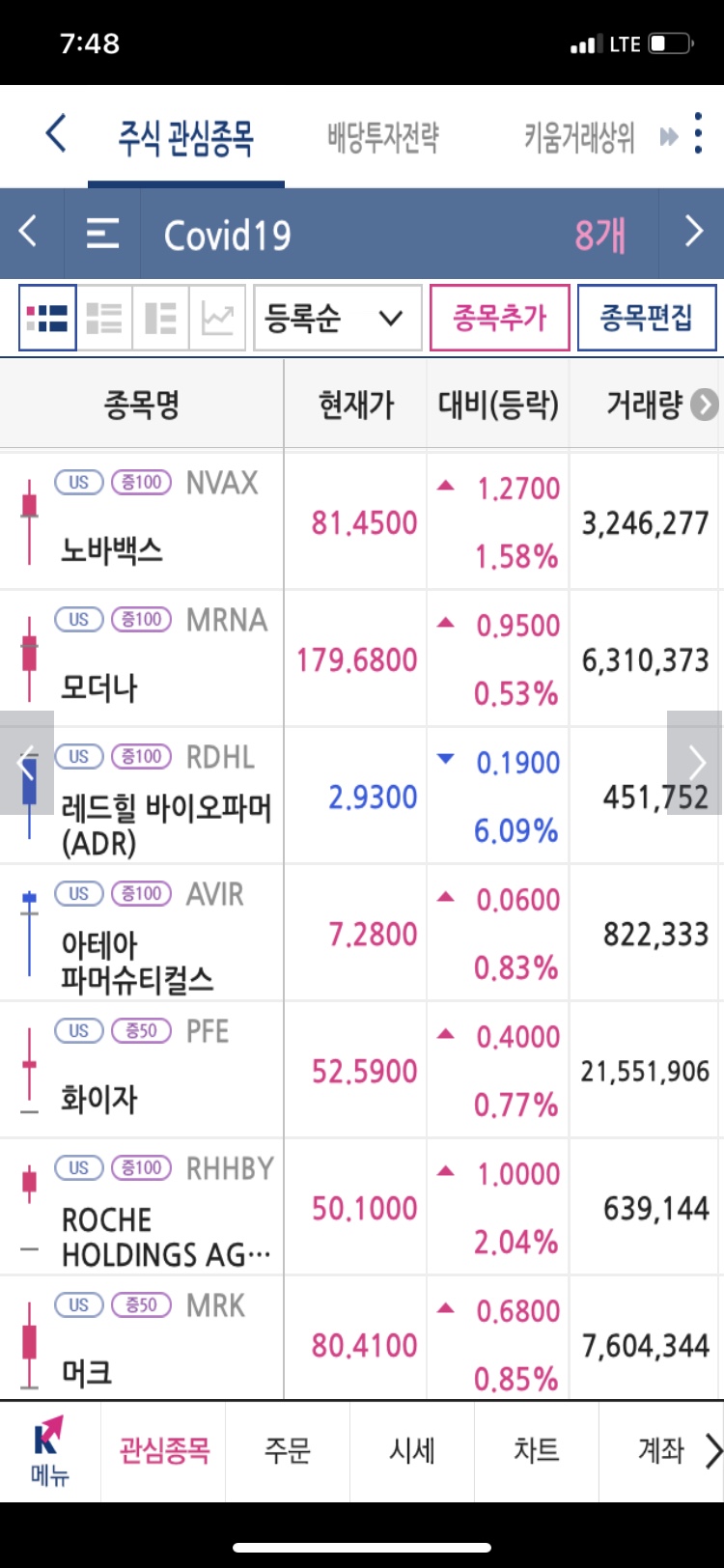 유가향 이미지