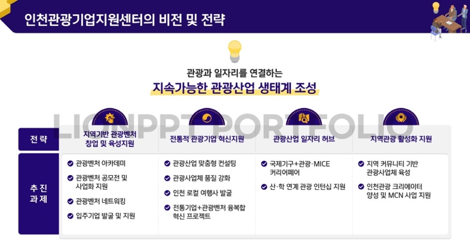 어울림디자인커뮤니케이션 이미지