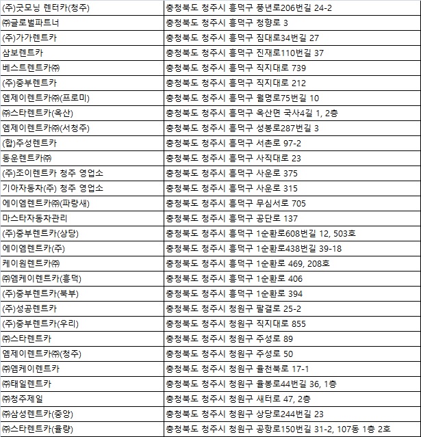 스타렌트카우암영업소 이미지