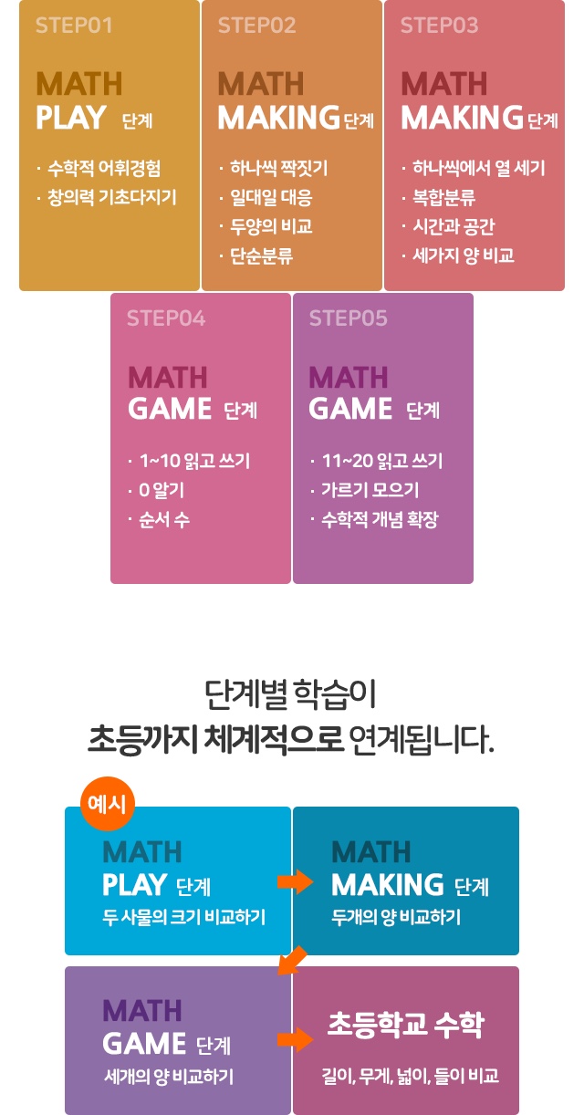 한솔교육 이미지