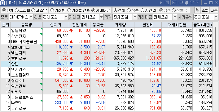 삼일기술공사 이미지