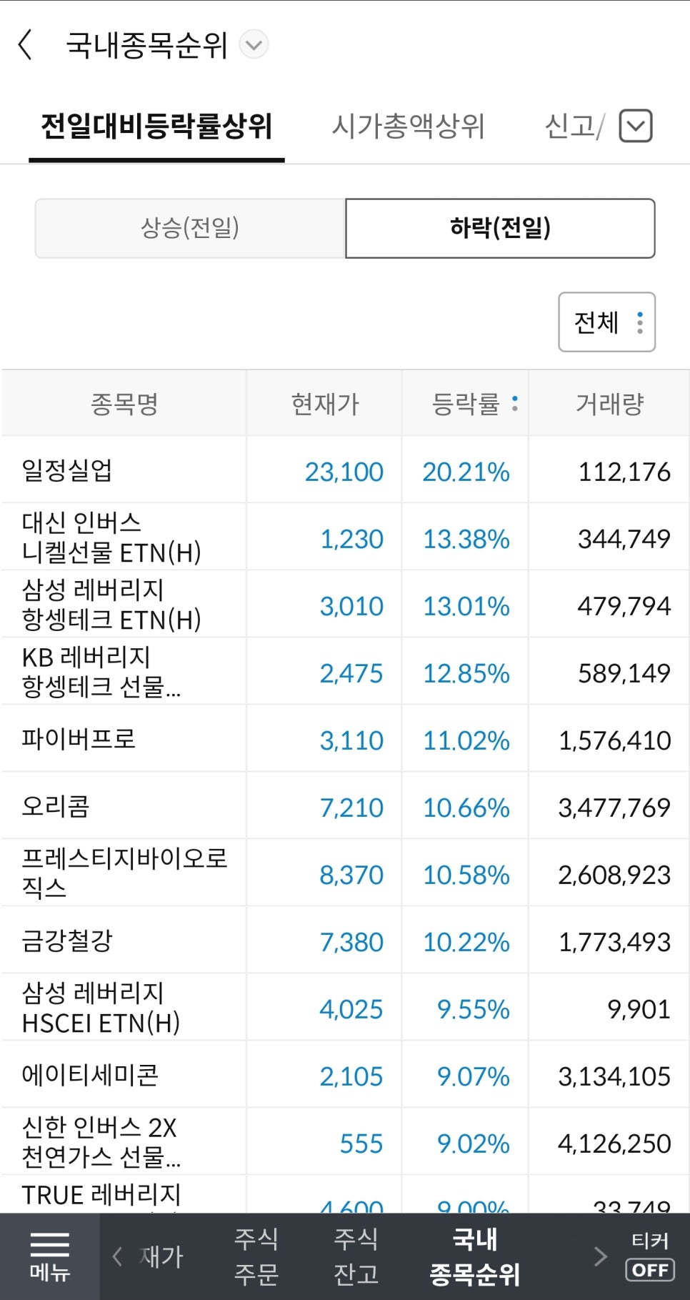 (주)유진애드 이미지