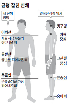 우리가정의원 이미지