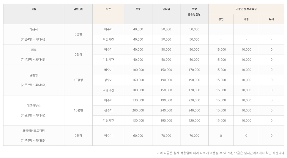 스테이714 이미지
