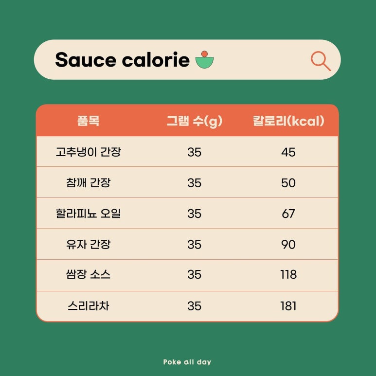 포케올데이 이미지