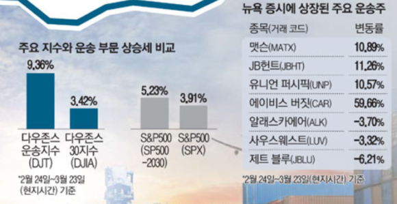 포스코홀딩스(주) 이미지
