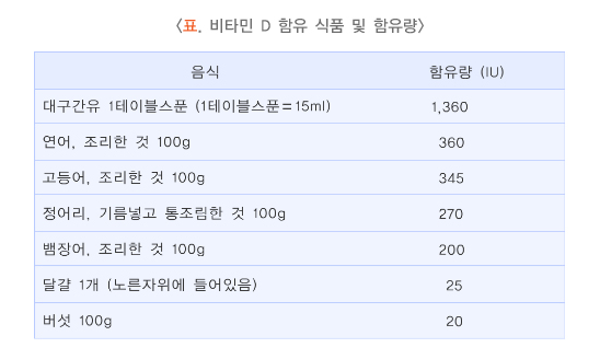 안양역요양보호사교육원 이미지