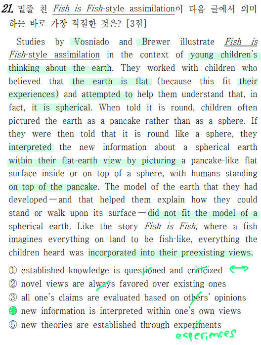 [2022학년도 고2 서울시 학평 영어]★21번 함축적 의미 추론★ 분석, 해설, 손글씨, 정답
