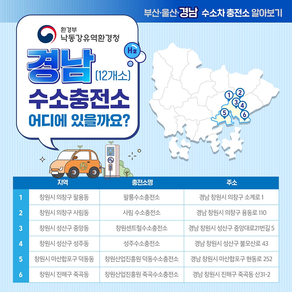 경수소충전소 이미지