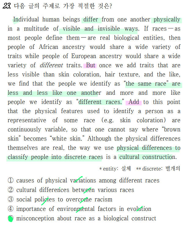 <2022학년도 고2 서울시 학평 영어>[20번,22번,23번,24번]★대의파악(주제,제목,주장,요지)★ 분석, 해설, 손글씨, 정답