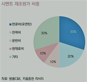 부광물산 이미지
