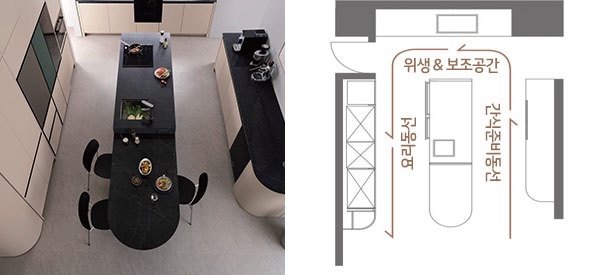 살롱오브제 이미지