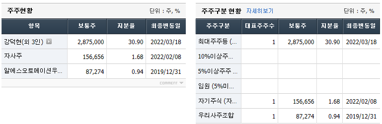 주식회사알에스 이미지