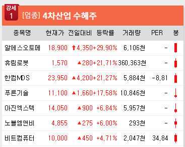 지티팩토리 이미지