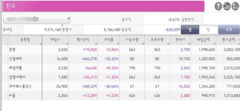 유비이엔씨주 이미지