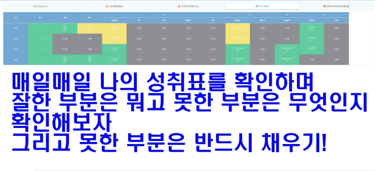 영어의집학원 이미지